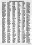 Landowners Index 023, Dubuque County 2005